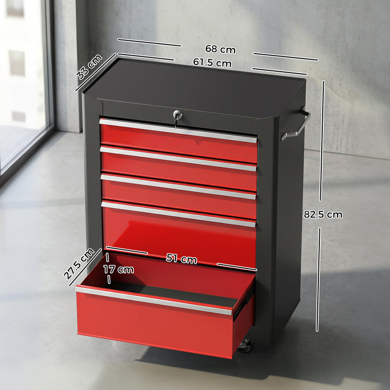 5-Drawer Lockable Rolling Tool Chest – Red – image 3 of 9