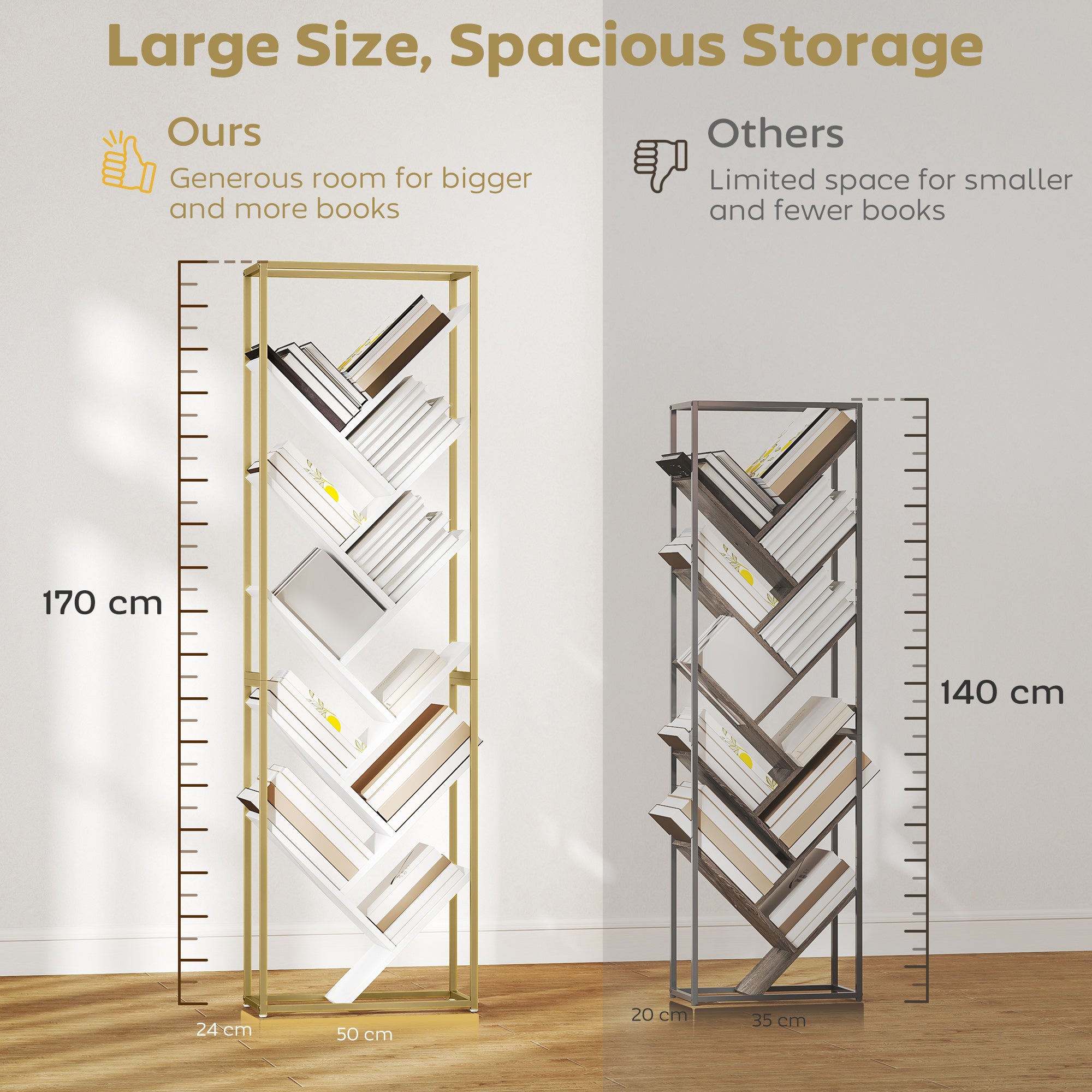 10 Shelf Modern-Style Bookshelf - Gold Tone/White