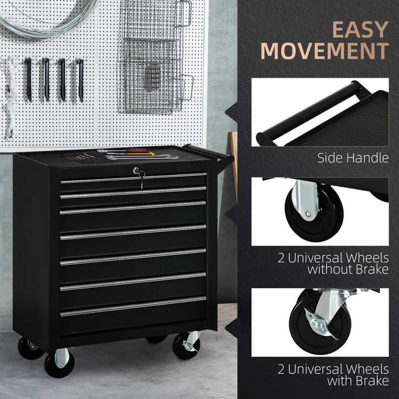 7-Drawer Lockable Rolling Tool Cabinet – Matte Black – image 6 of 9