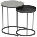 Set of Two Industrial Nesting Tables - Grey