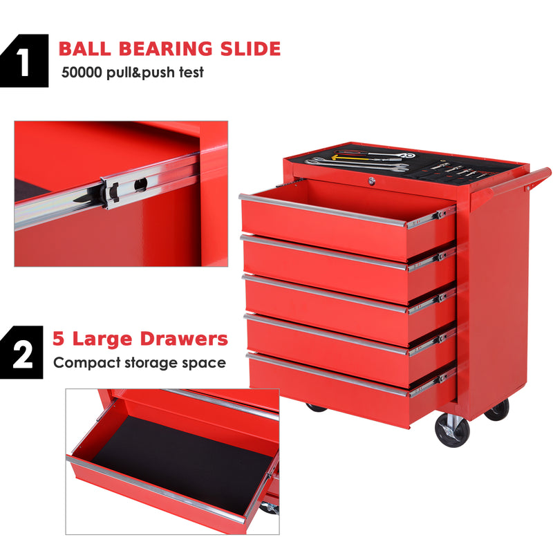 5-Drawer Lockable Rolling Tool Cabinet – Red – image 4 of 9