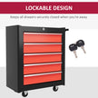 5-Drawer Lockable Rolling Tool Chest with Handle & 2 Keys – Red – image 7 of 9