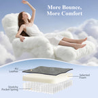 Power Lift Recliner Chair, Dual Motor Electric Lift Chair for Elderly with Remote Control, Grey