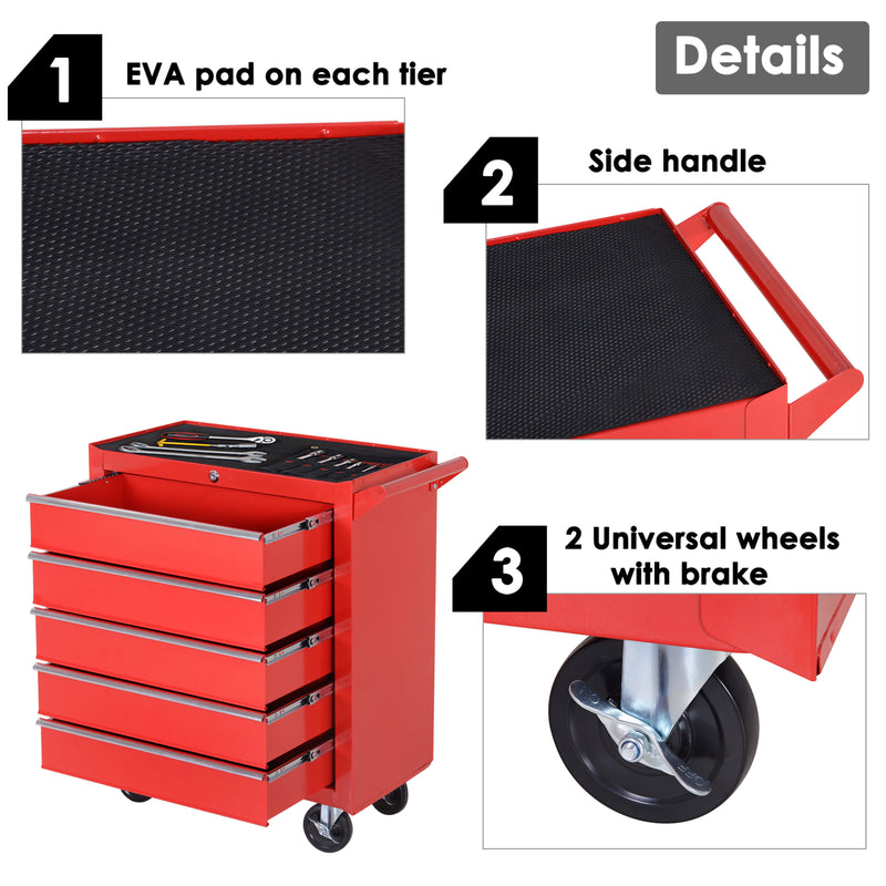 5-Drawer Lockable Rolling Tool Cabinet – Red – image 5 of 9