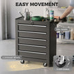 5-Drawer Lockable Rolling Tool Chest with Handle & 2 Keys – Black – image 6 of 9