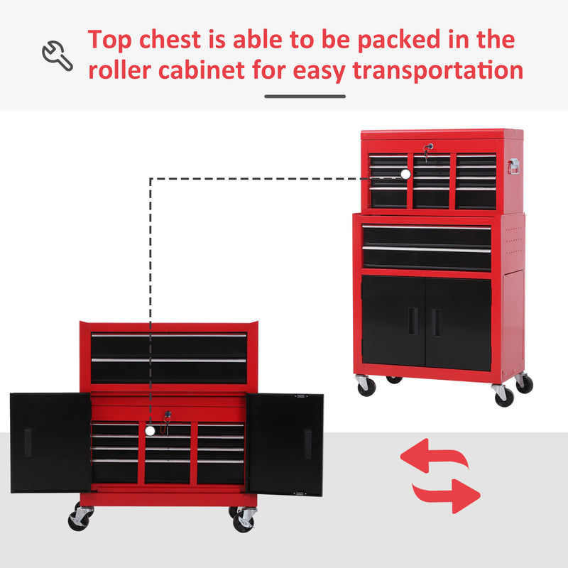 6-Drawer Rolling Tool Chest with Pegboard & Top Chest – Red/Black – image 6 of 9