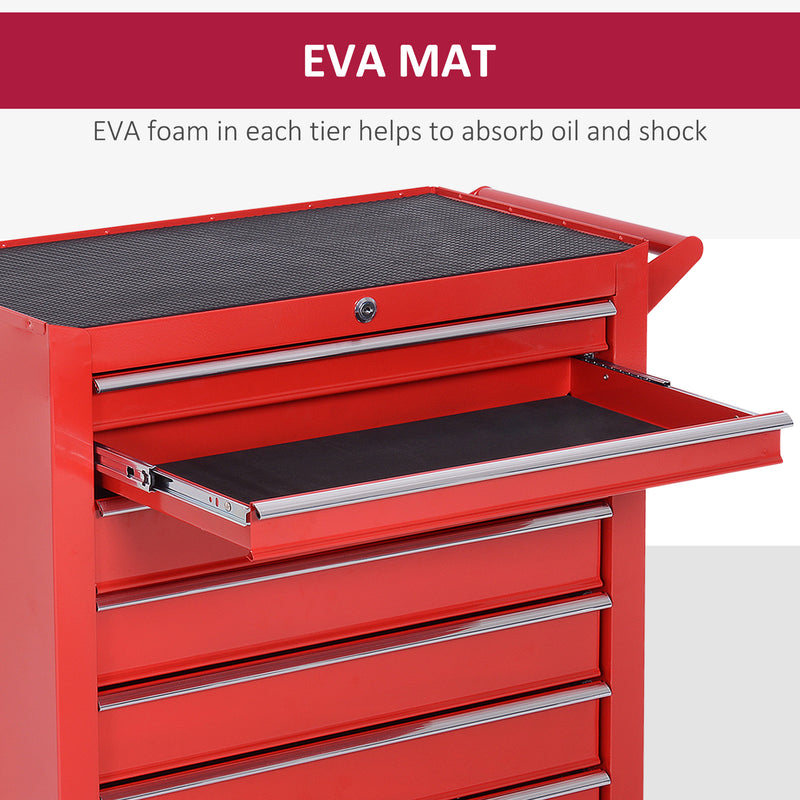 7-Drawer Lockable Rolling Tool Cabinet – Red – image 5 of 9