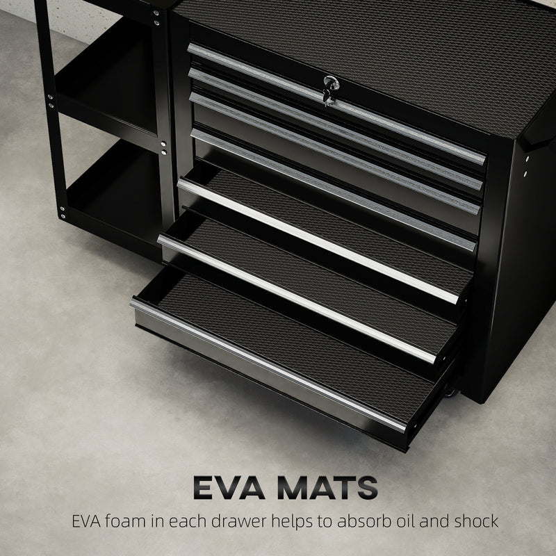 7-Drawer Lockable Rolling Tool Chest with Side Shelf – Black – image 7 of 9