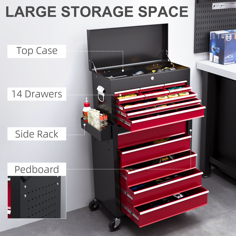 14-Drawer Two-Part Rolling Tool Chest – Red – image 4 of 9