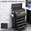 14-Drawer Two-Part Rolling Tool Chest – Black – image 4 of 9