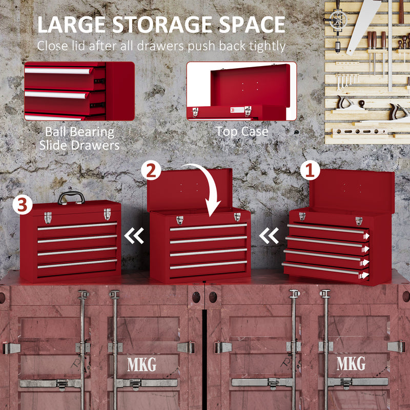 4-Drawer Metal Tool Box with Carry Handle – Red – image 5 of 9
