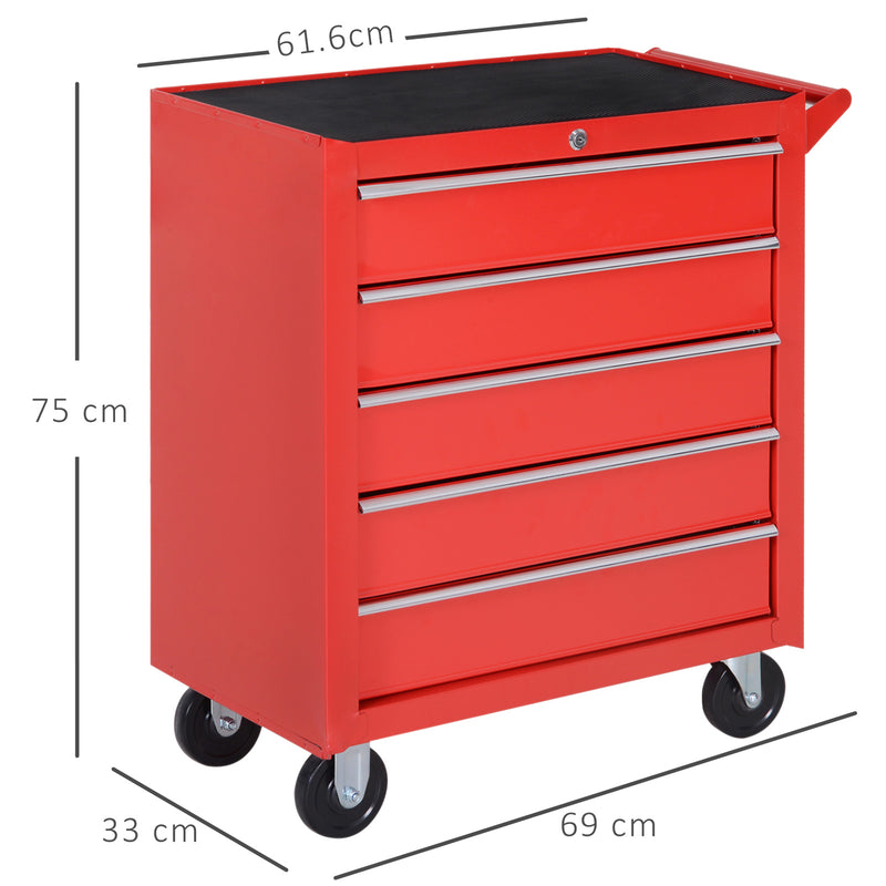 5-Drawer Lockable Rolling Tool Cabinet – Red – image 3 of 9
