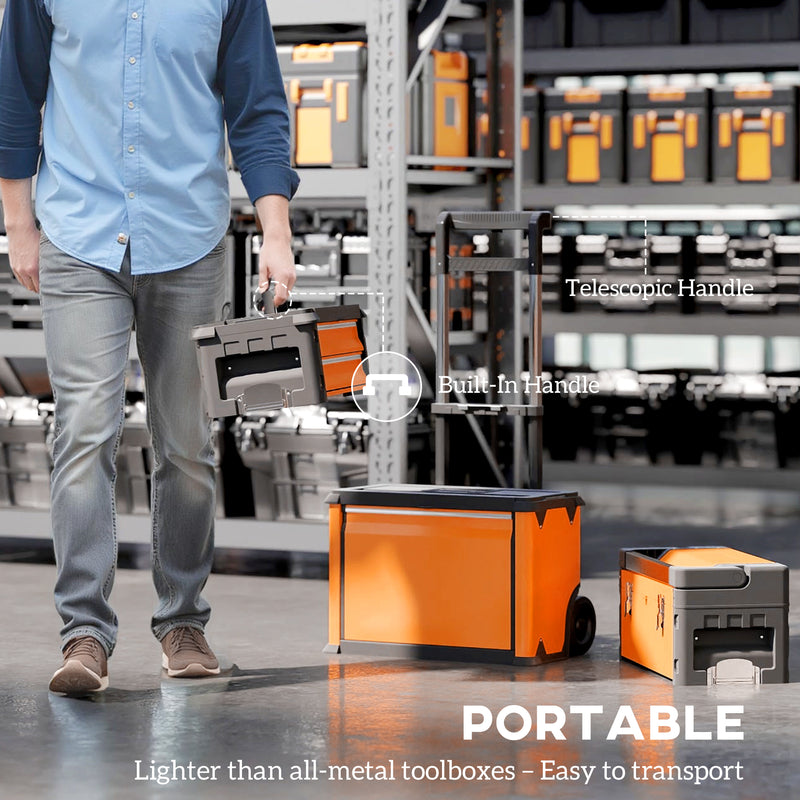 3-in-1 Stackable Rolling Tool Box System – Orange – image 6 of 9