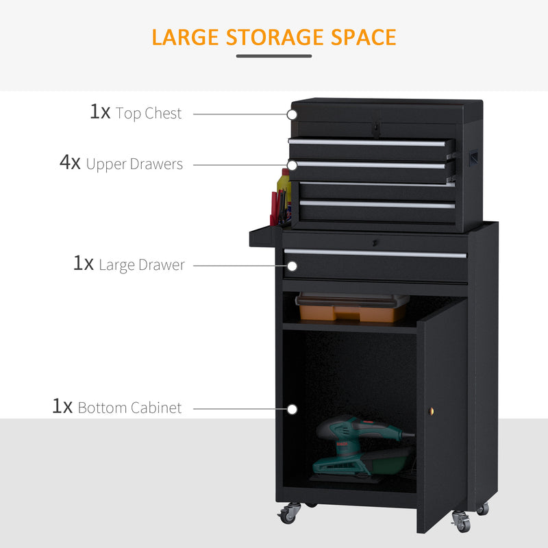 2-in-1 Rolling Tool Chest with 5 Drawers & Pegboard – Black – image 5 of 9