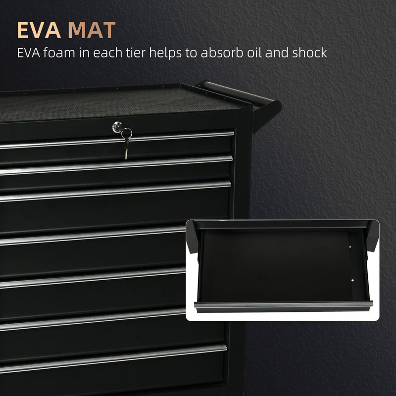 7-Drawer Lockable Rolling Tool Cabinet – Matte Black – image 5 of 9