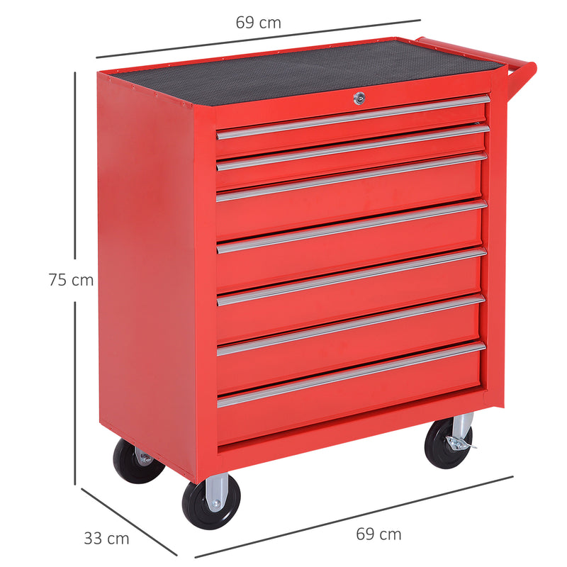 7-Drawer Lockable Rolling Tool Cabinet – Red – image 3 of 9