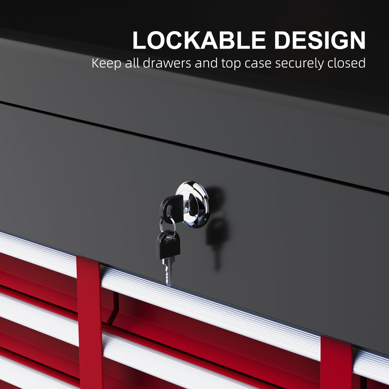 6-Drawer Lockable Steel Tool Chest with Carry Handle – Red – image 5 of 9