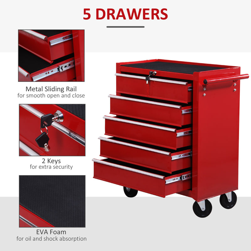 5-Drawer Lockable Rolling Steel Tool Cabinet – Red – image 4 of 9