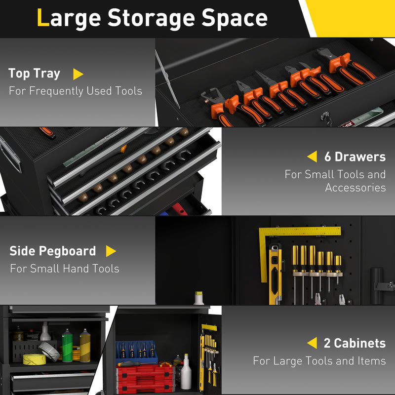 Three-Part Locking Steel Tool Chest on Wheels – Black – image 4 of 9